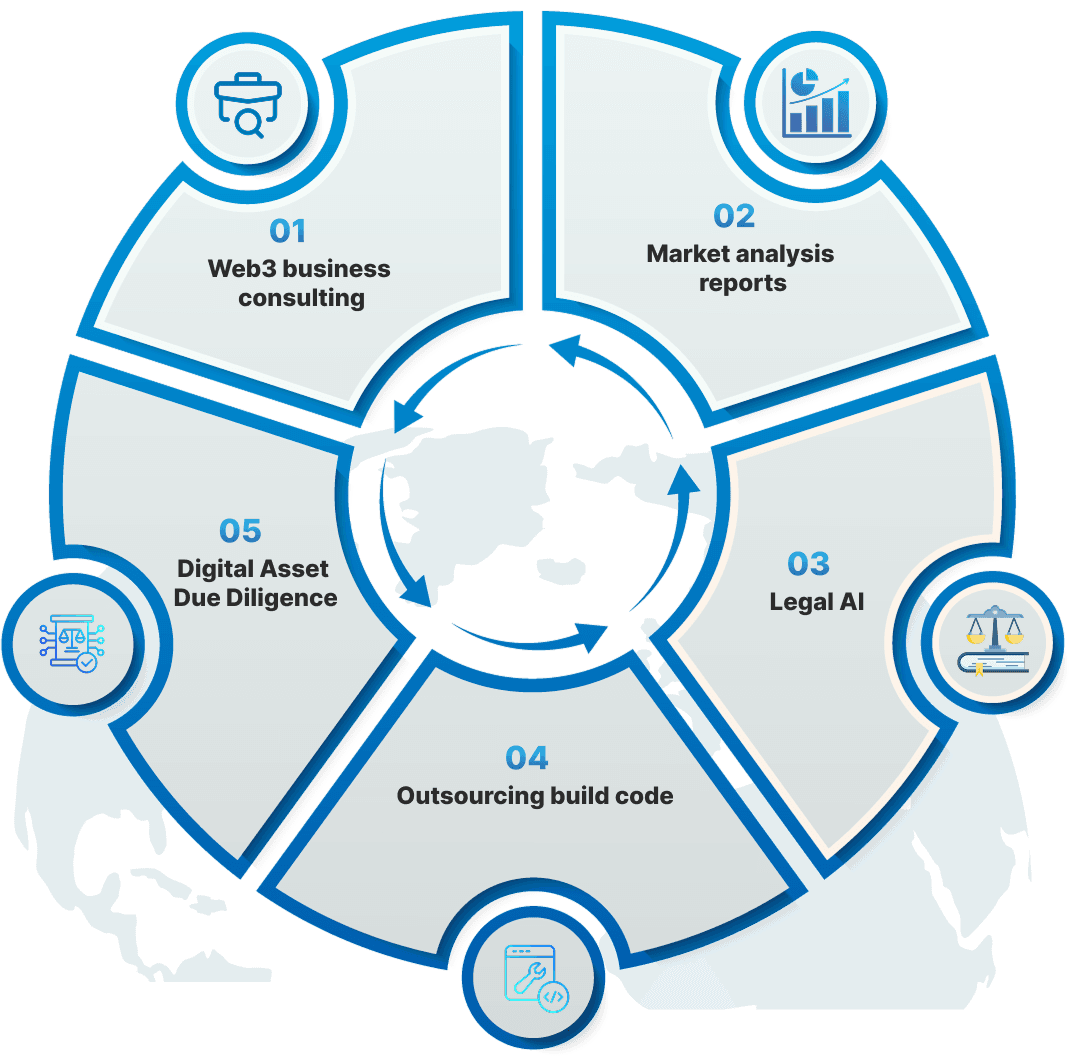 TrustFlow Hero
