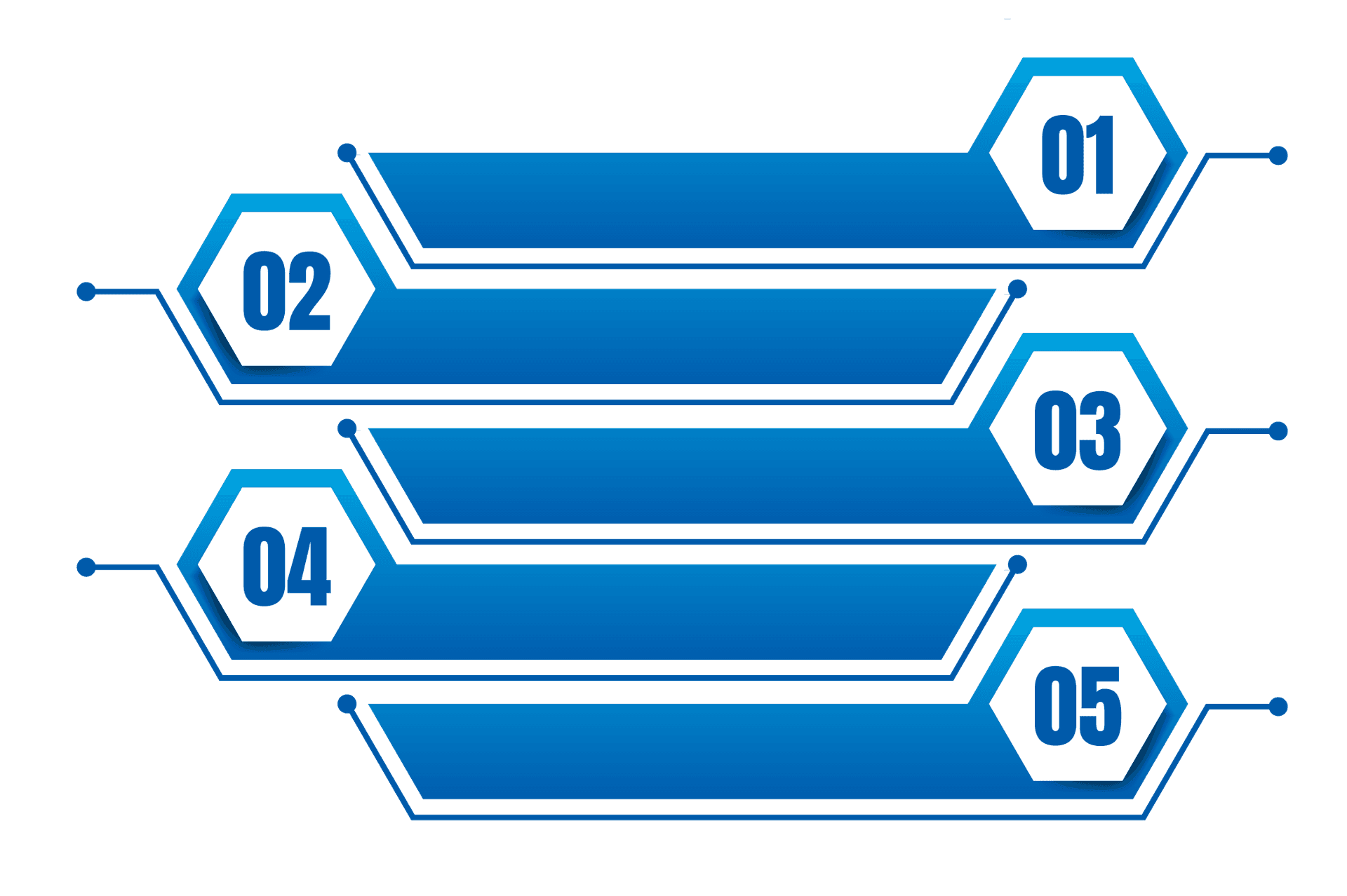 Providers